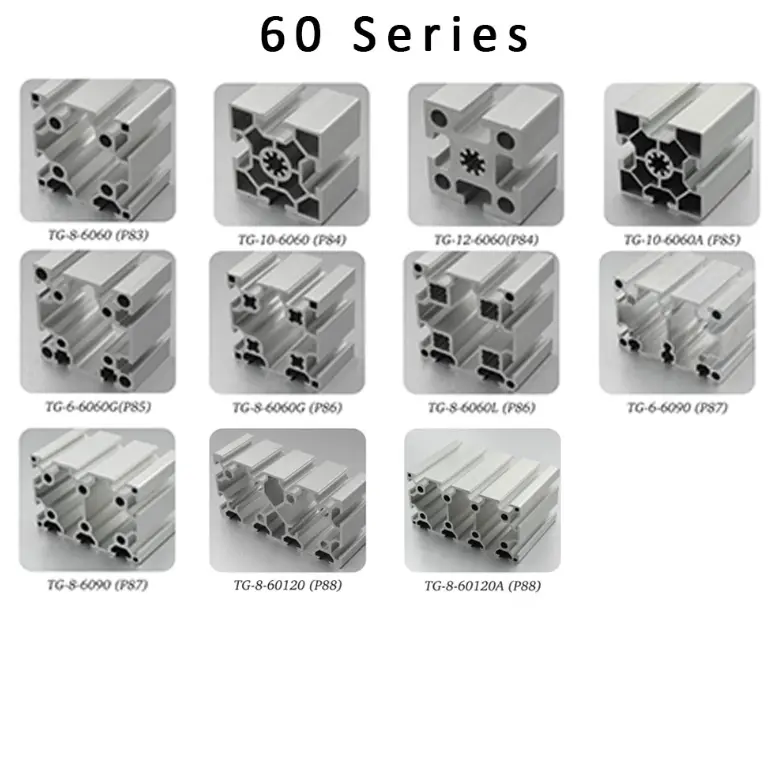 60 series