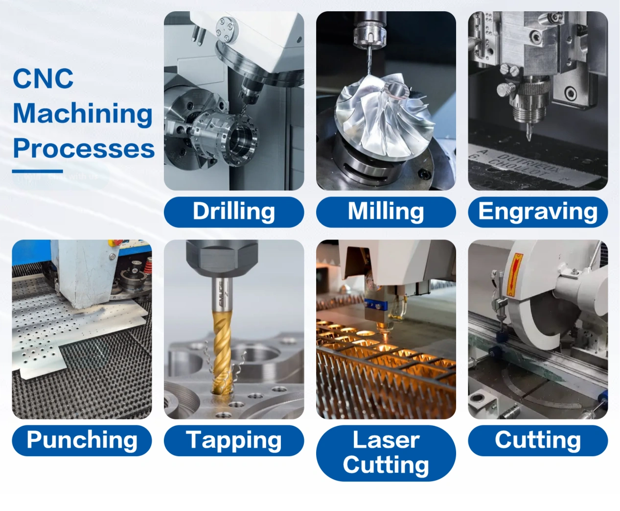 Custom Plasma Cutting for Aluminum Mounting Plates