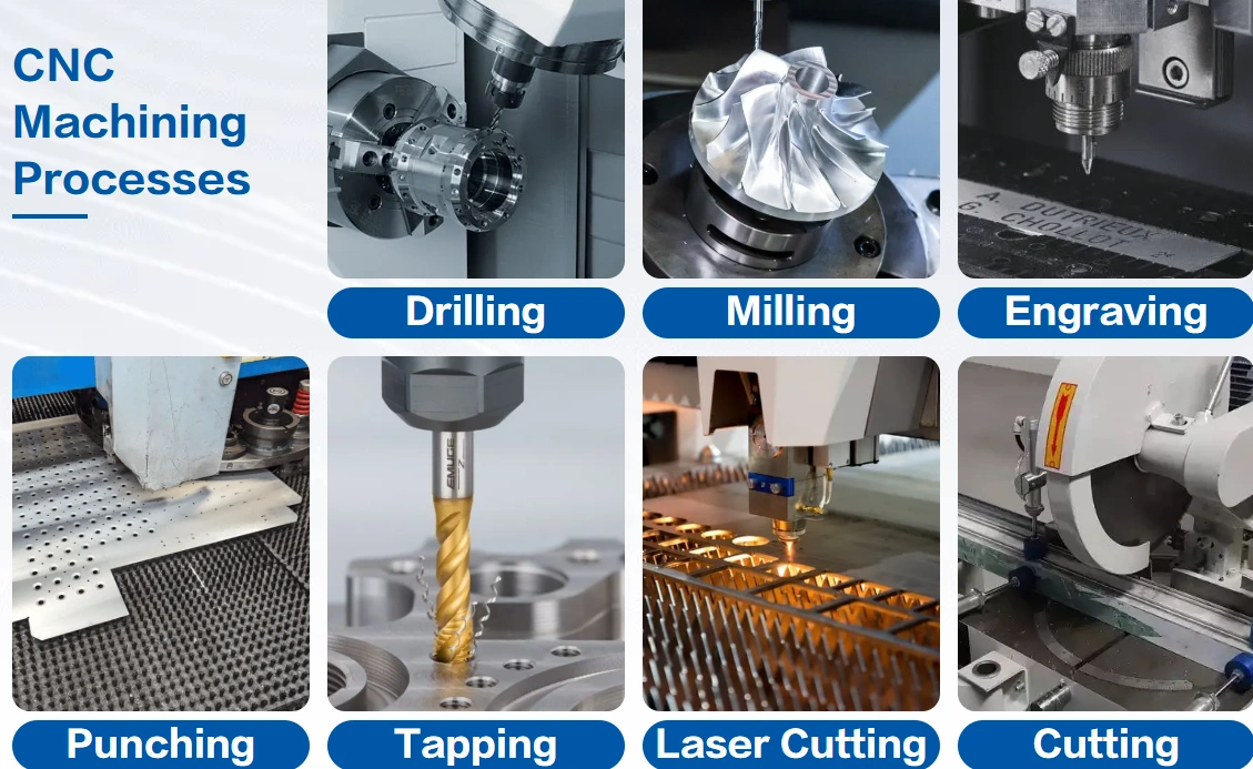 CNC Machining Process